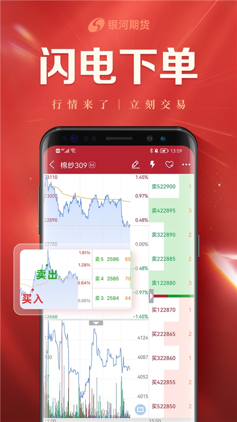 银河期货开户交易