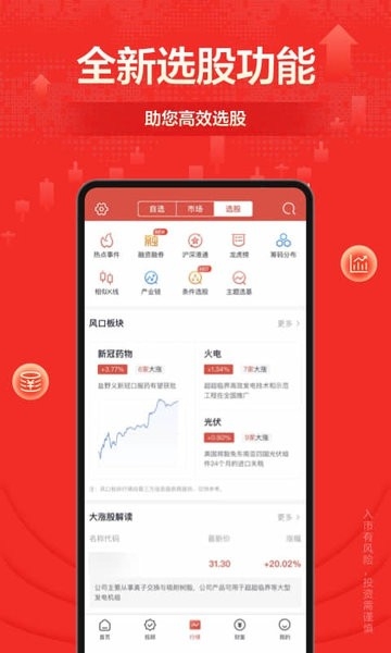 财信证券