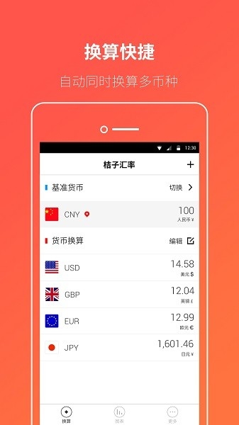 桔子汇率