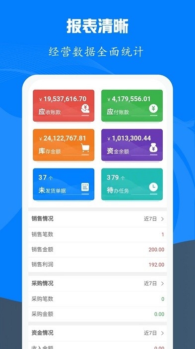 易管账