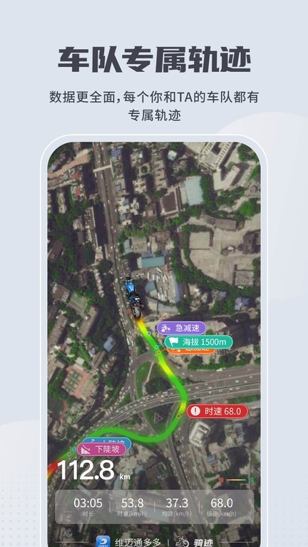维迈通多多