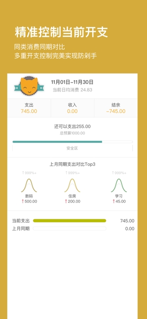 timi记账