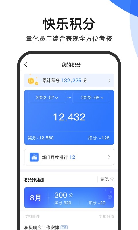 群艺积分制（MPM）