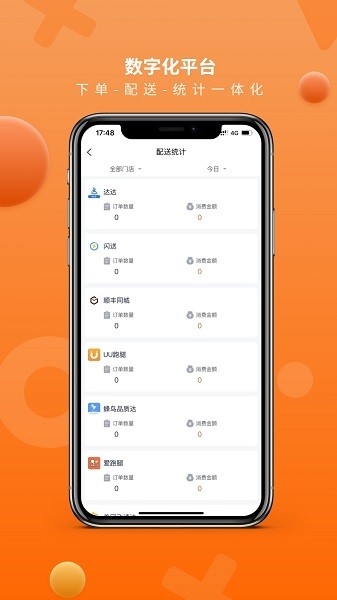 猎豹AI聚合配送