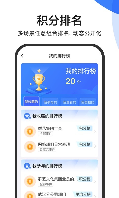群艺积分制（MPM）