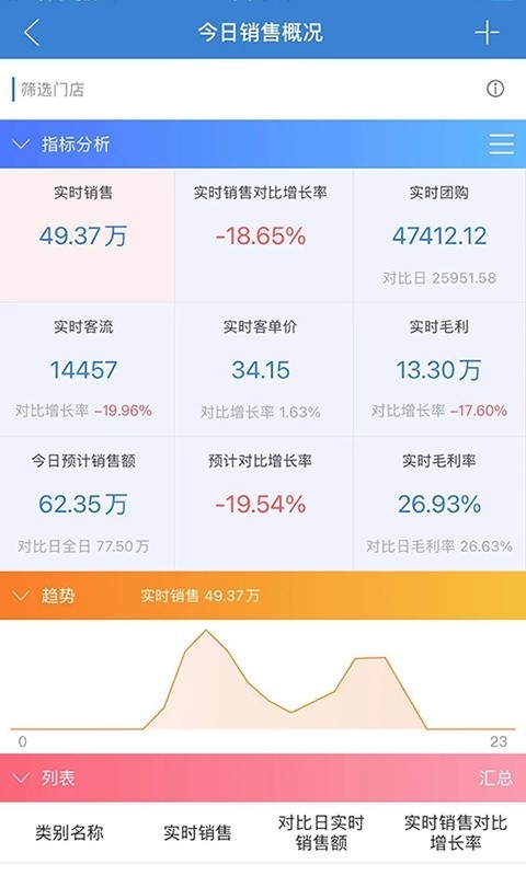 星海商擎