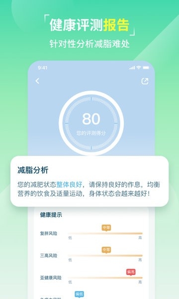 LEFU热量减肥法