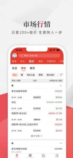 富宝新能源