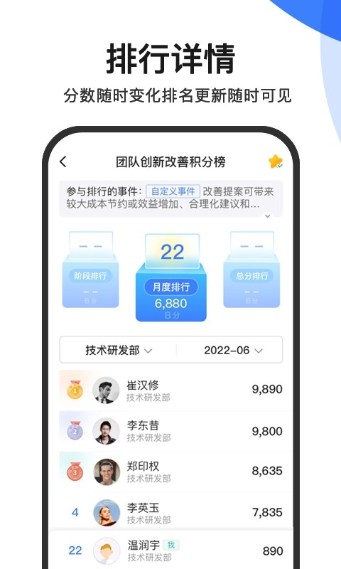 群艺积分制（MPM）