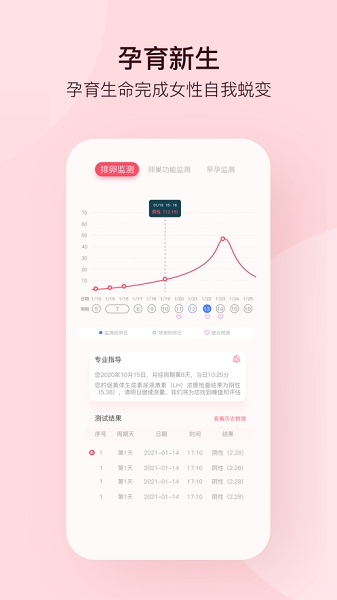孕柚