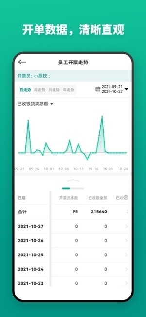 森果货主帮