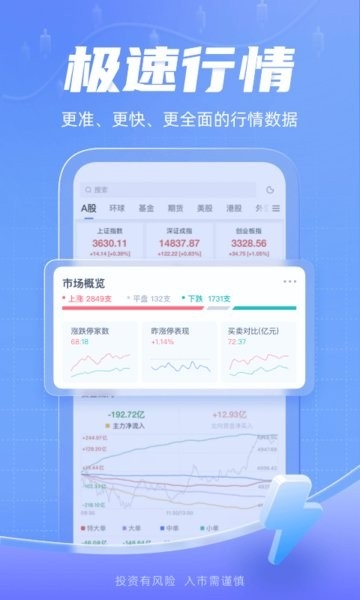新浪财经