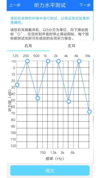 耳鸣眩晕小助手