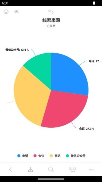 3A思维导图