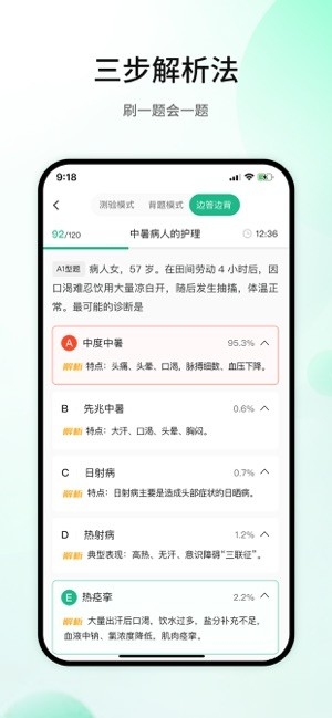 五味医学