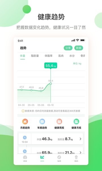 好体知