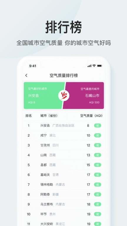 51天气