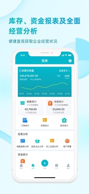 铱云易订货