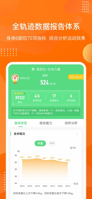 快快减肥Plus
