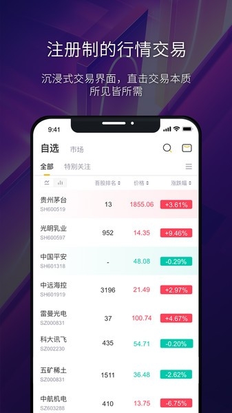 市值风云
