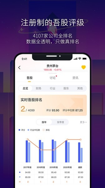 市值风云