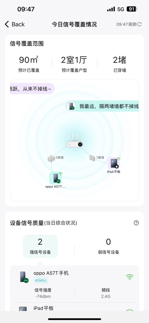 锐捷星耀家