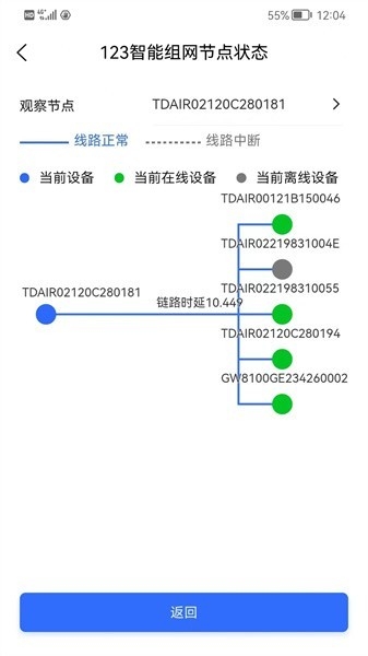 易网管