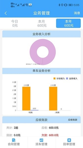 路运管家