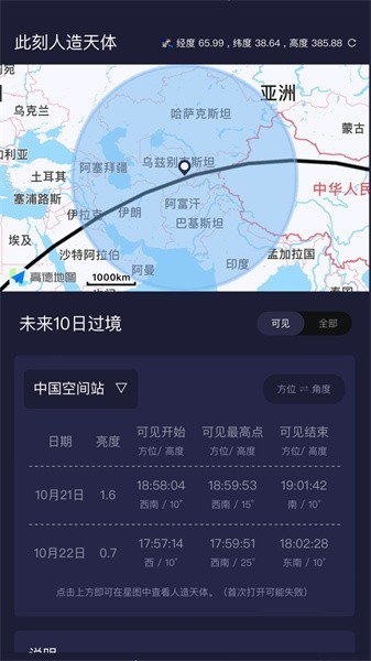 天文通