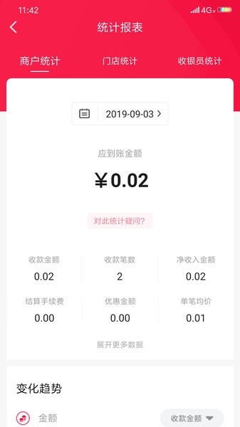 每日付