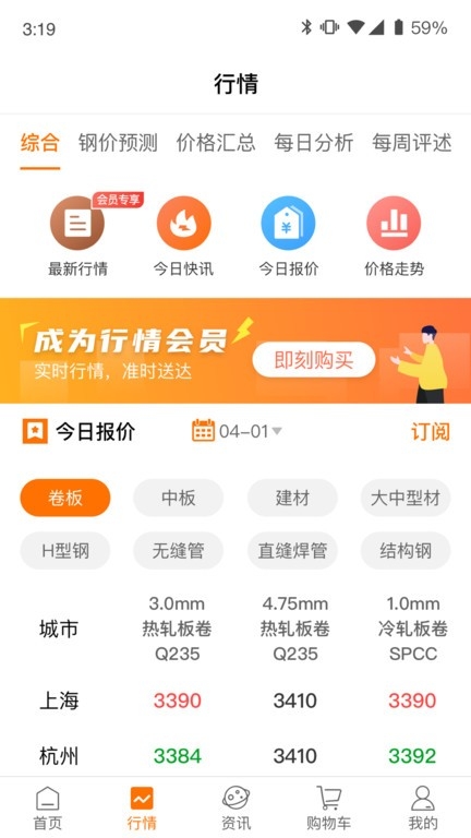 中钢网