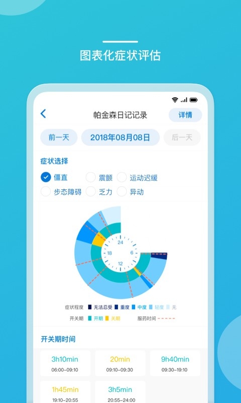嘉医有品医生版