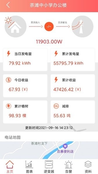 晶太阳运维（eSolar O&M）
