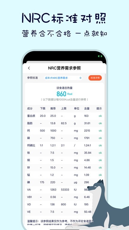 嗷呜猫狗食谱