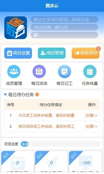 数途云