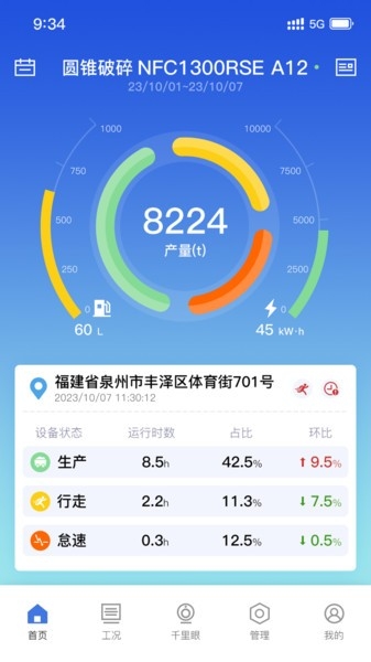 移动破管家