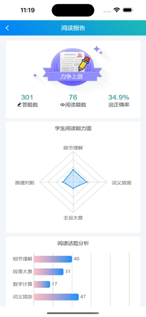 英语时文阅读