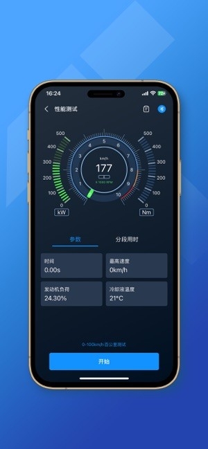 小车探