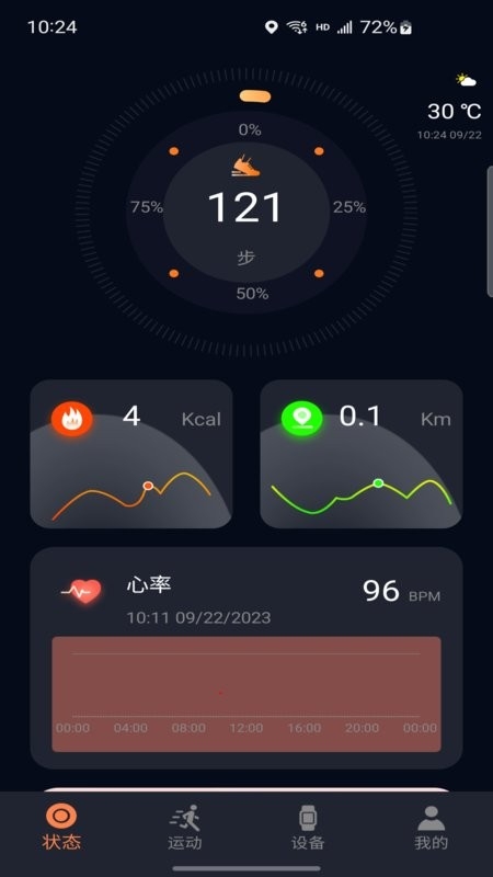 CO FIT