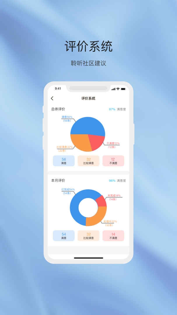 物管崂山企业端