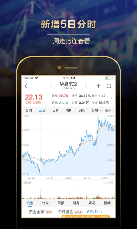 长江e号