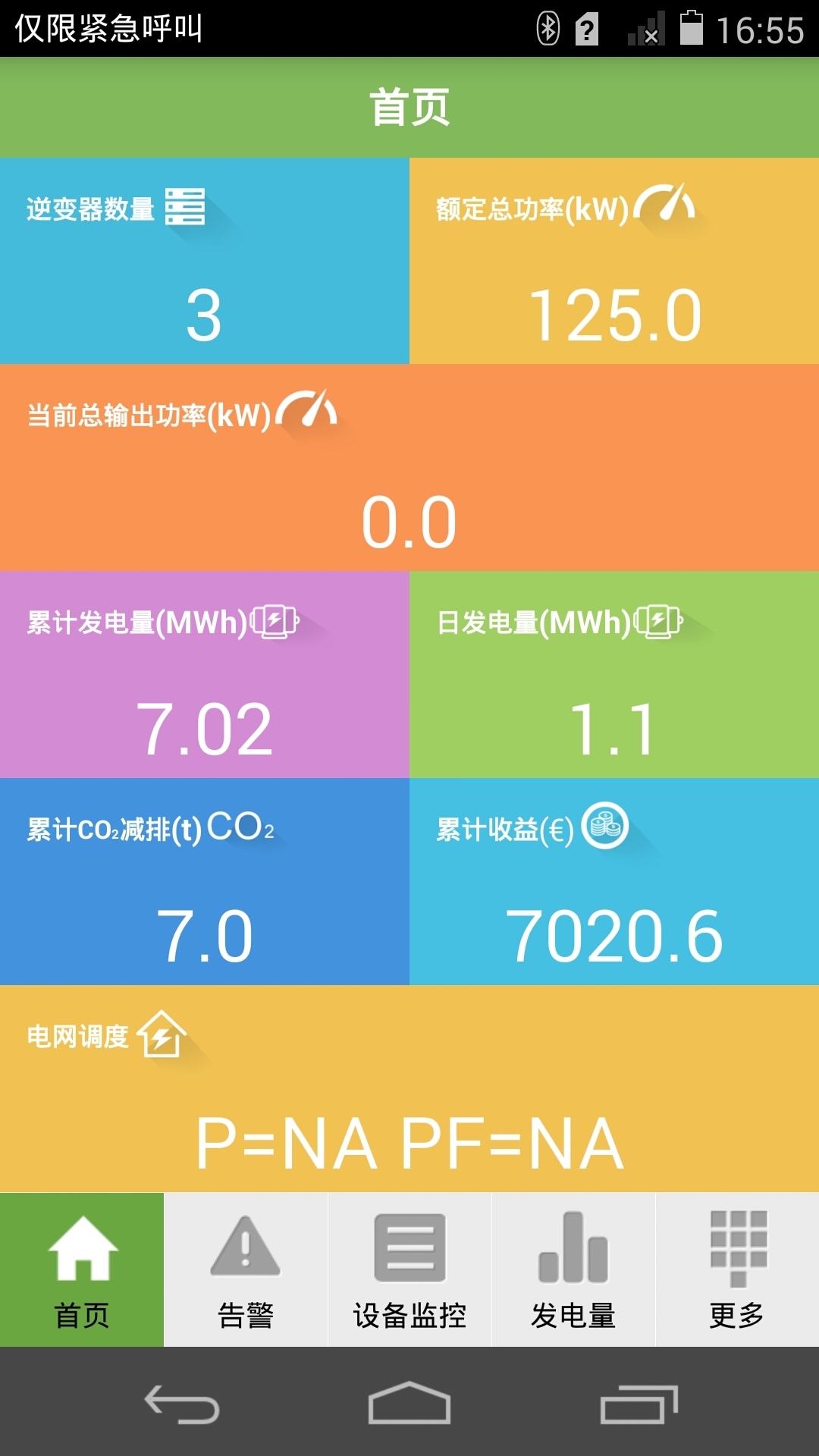 SUN2000