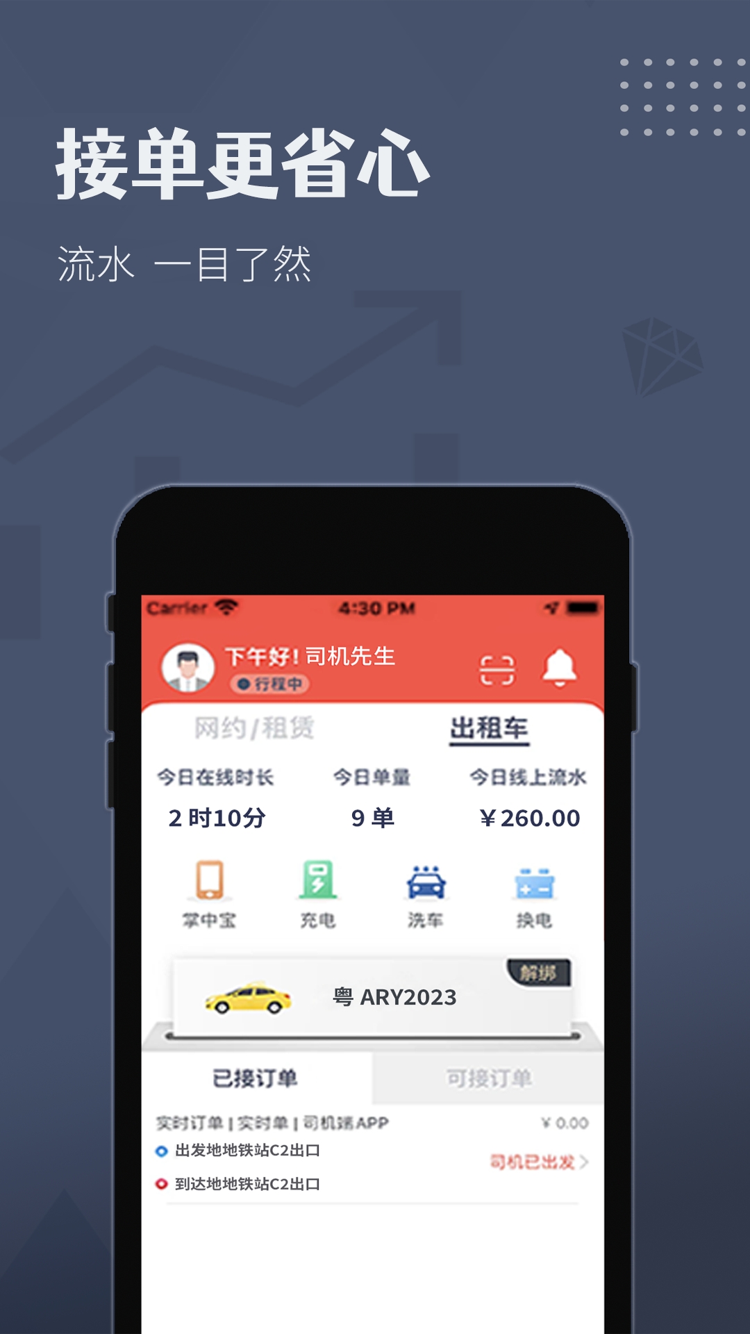 如约出行司机