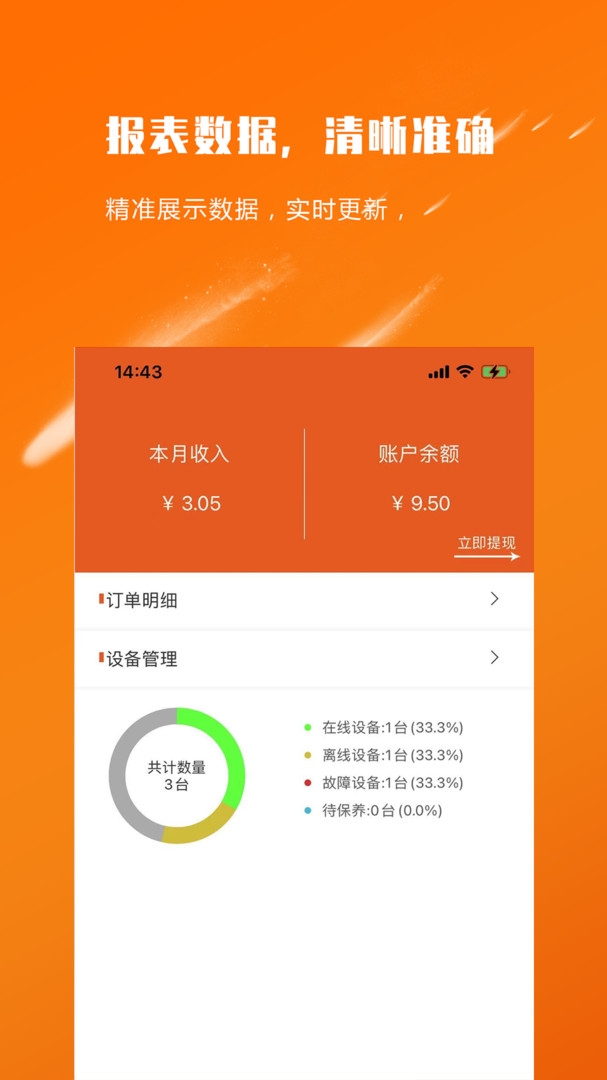商芯代理商版