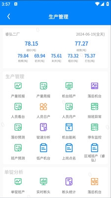 数智云
