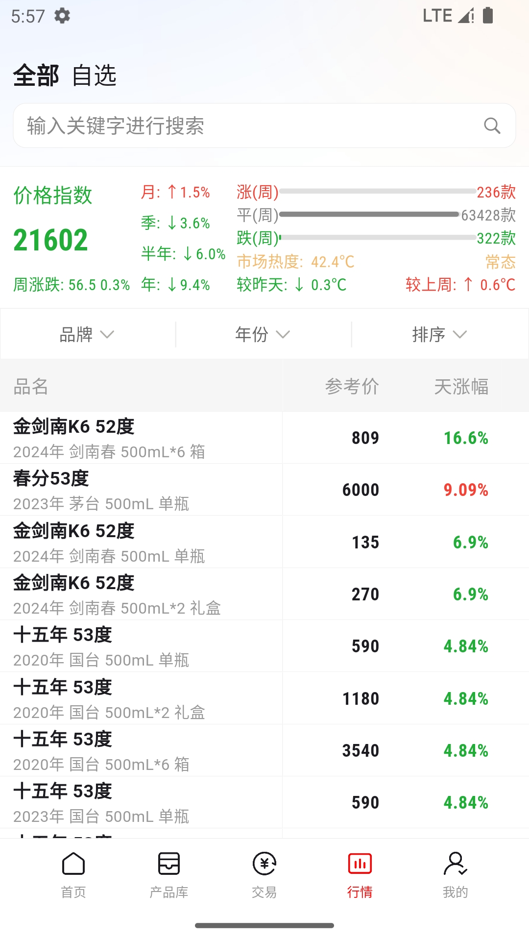 美酒邦