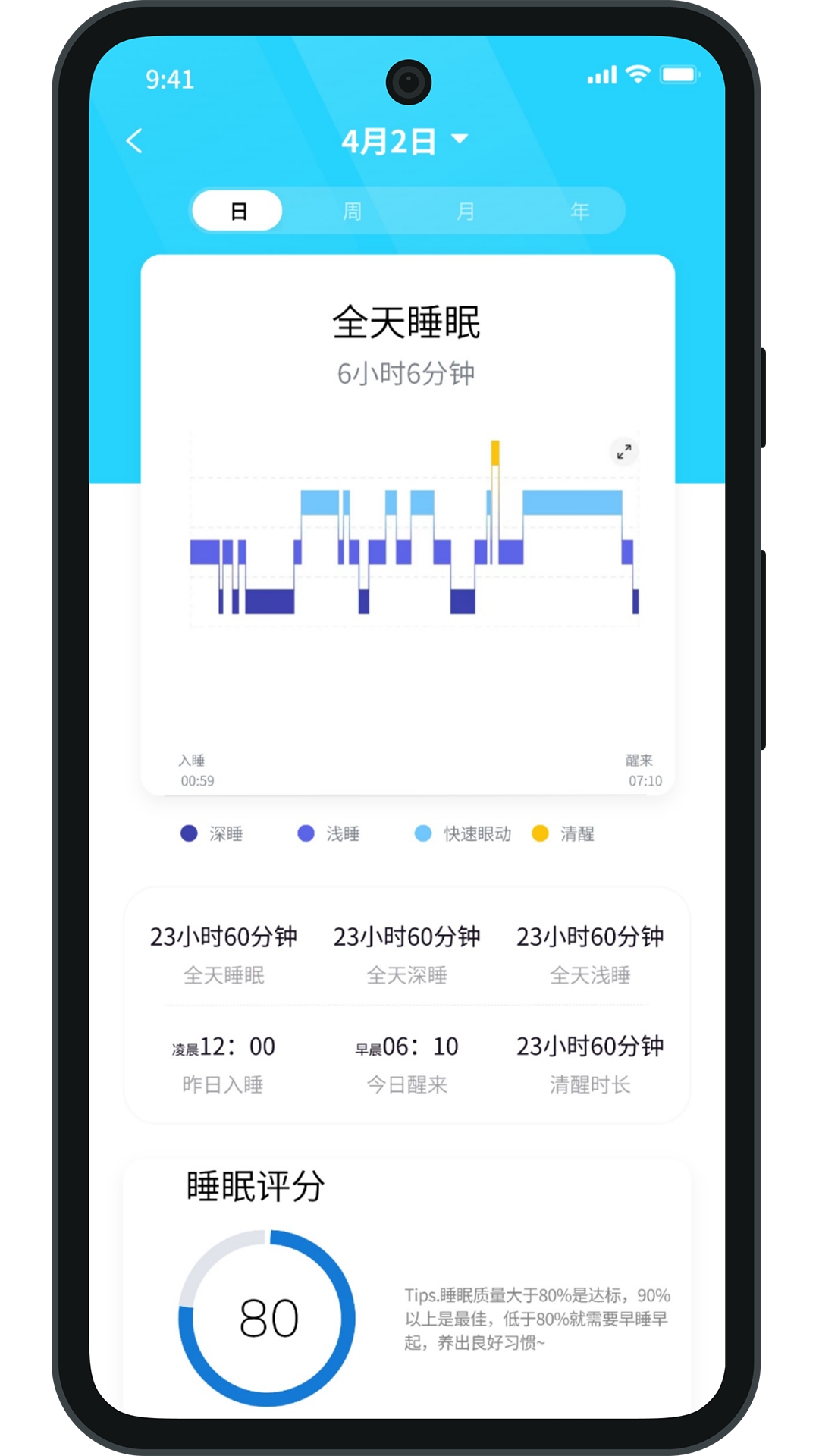 健康小助手