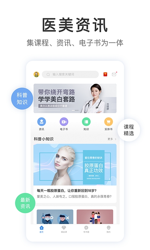 医课医树