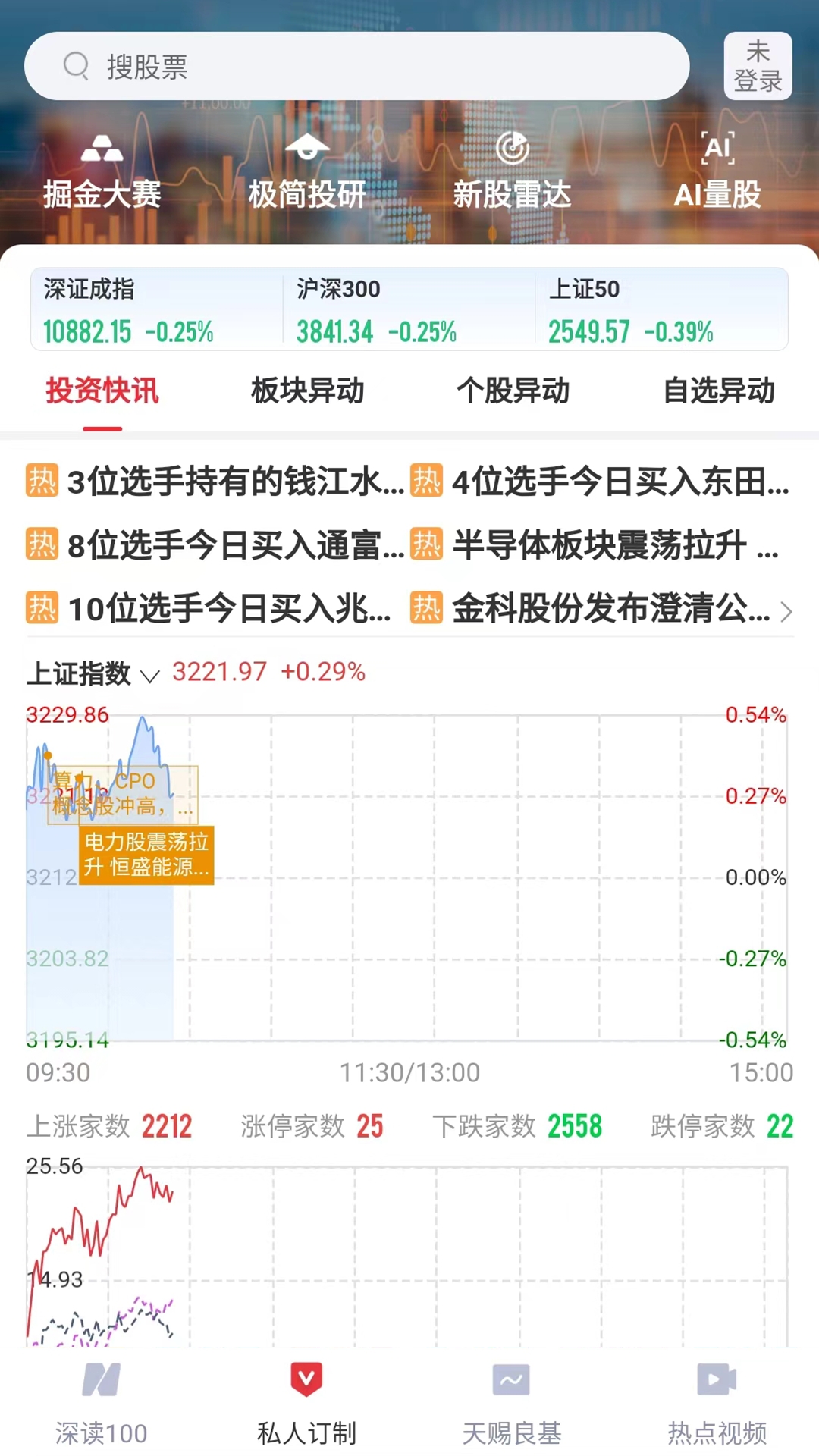 每日经济新闻