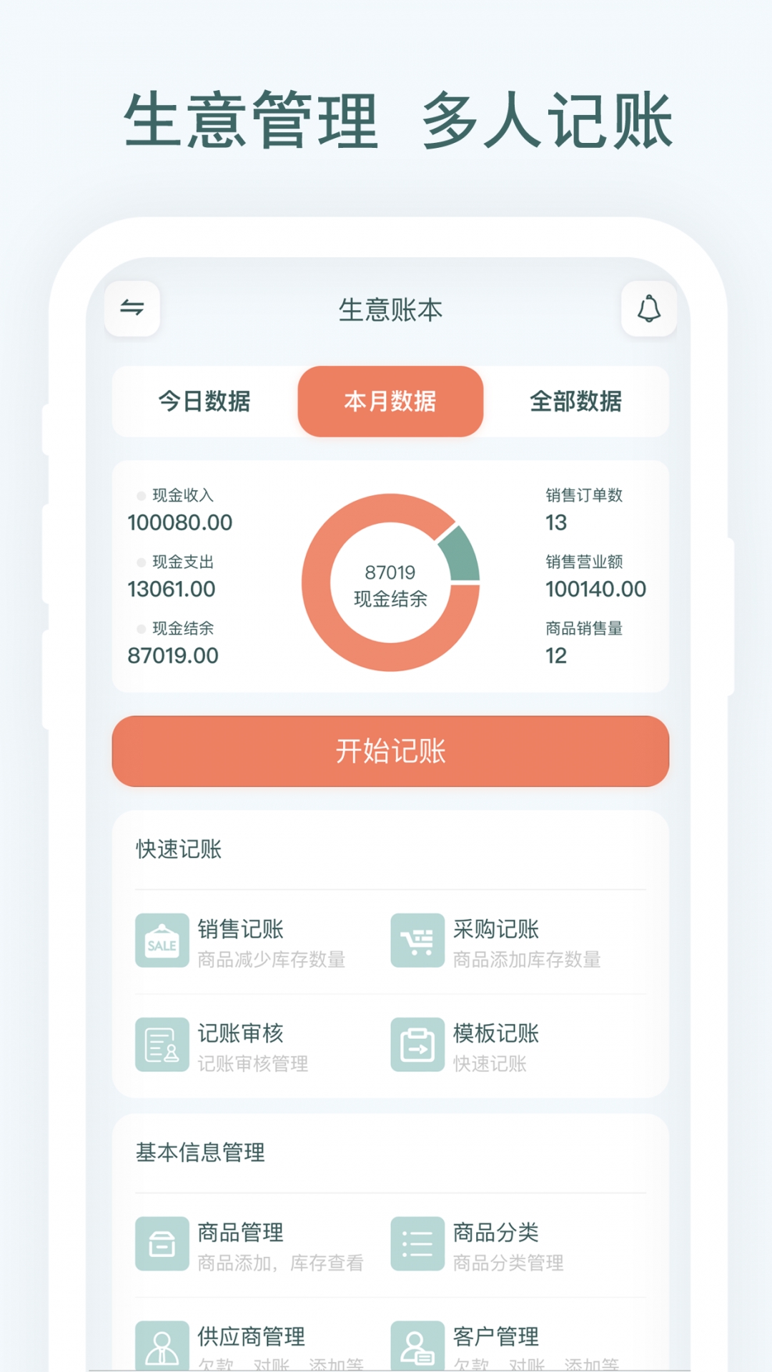 亲兄弟